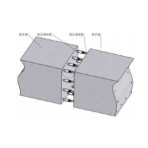 Connection of reinforcement parts