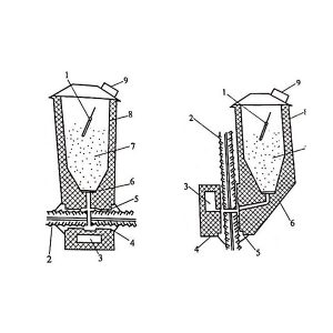 Connection technology of ribbed steel bar molten metal filling connection joint