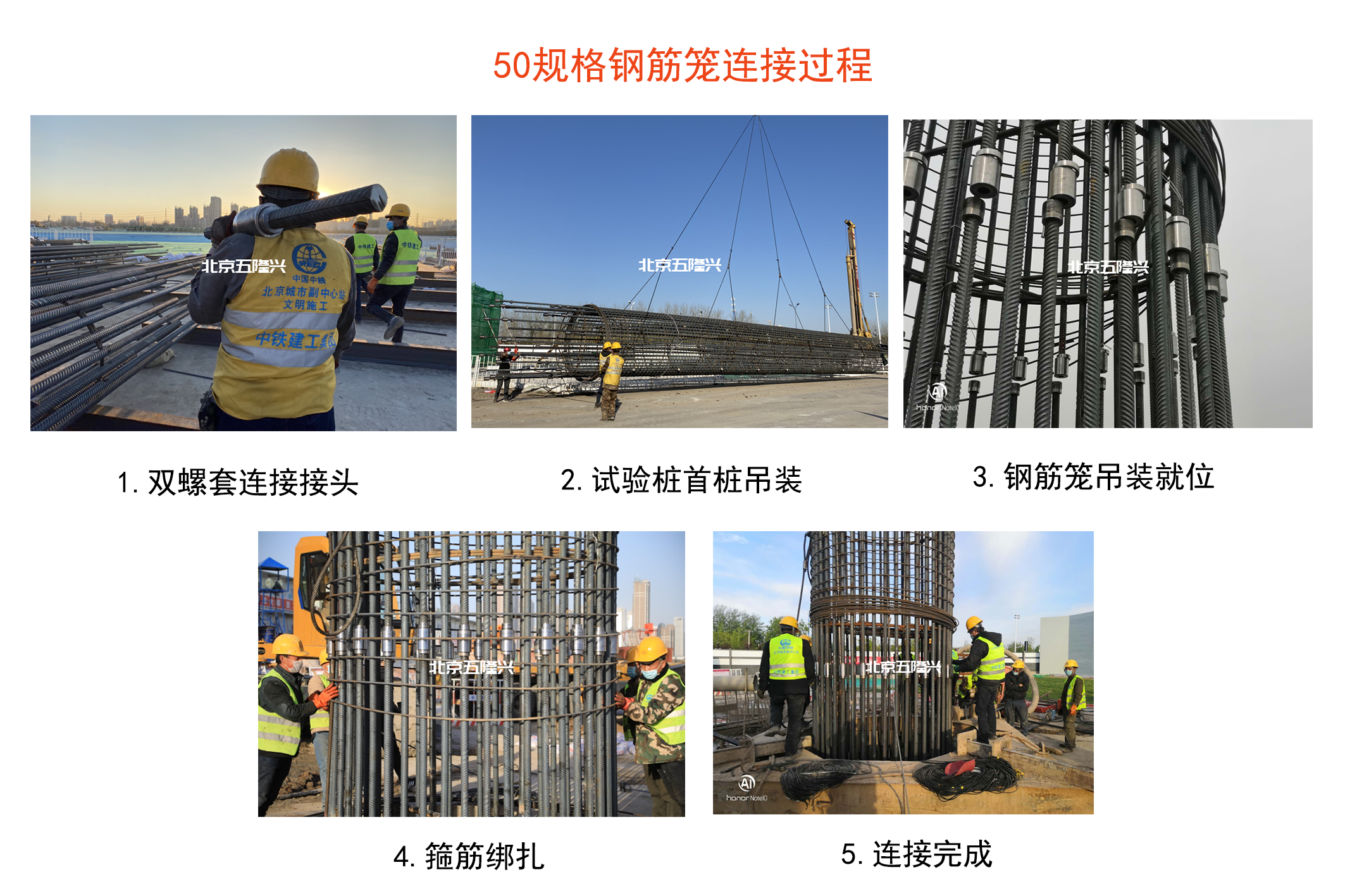WL双螺套技术在高铁工程中特大桥、隧道施工中的应用插图1