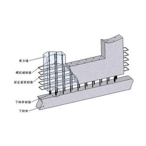 WL 新型接头在剪力墙中的应用