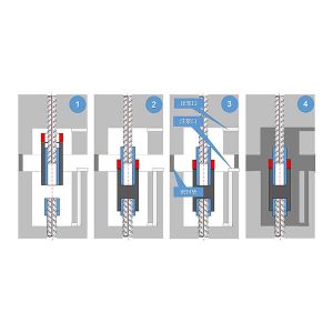 PC构件-双螺套钢筋连接