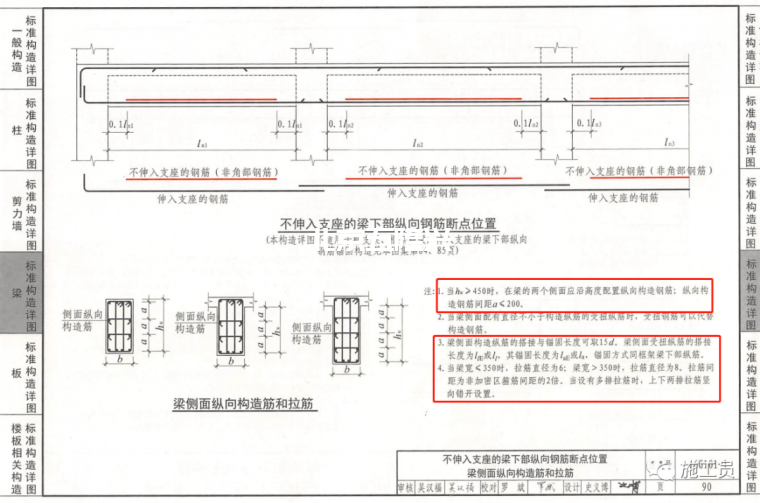 作为施工员梁板钢筋验收咋验？插图11