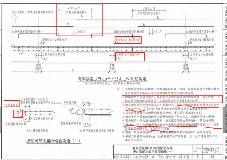 作为施工员梁板钢筋验收咋验？插图12