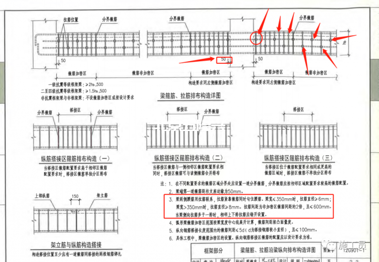 作为施工员梁板钢筋验收咋验？插图14