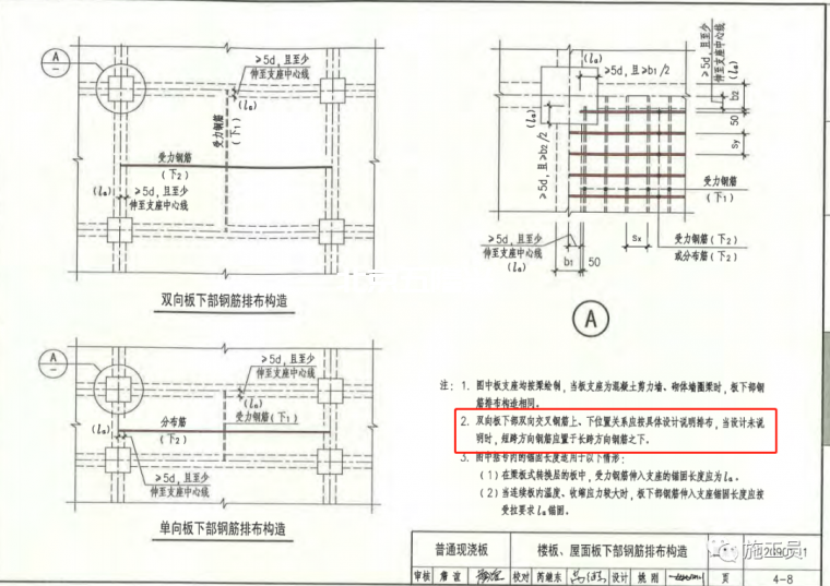 作为施工员梁板钢筋验收咋验？插图17