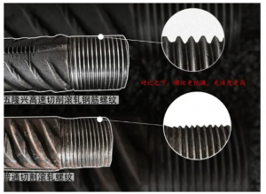 每月钢筋直螺纹套丝加工量可达三千吨的方案，请查收~