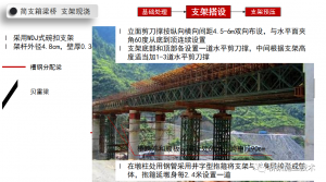 上跨高速公路连续刚构桥施工技术