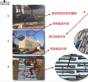 钢筋机械连接包含的接头类型有哪些？有什么优势？